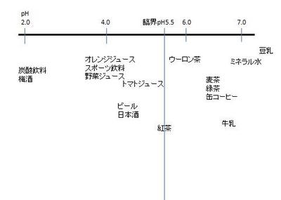 ph1.jpgのサムネール画像