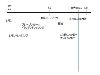 ph2.jpgのサムネール画像